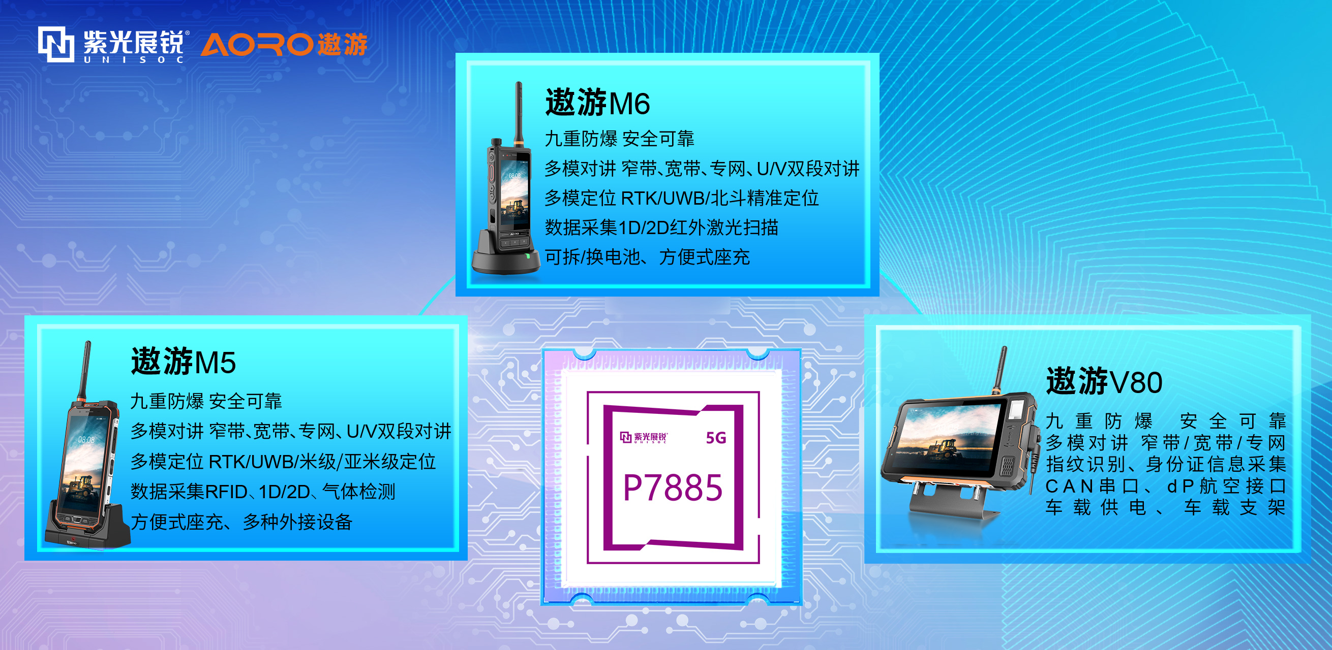 紫光展锐携手AORO遨游打造新一代数据采集多模融合通讯5G智能终端